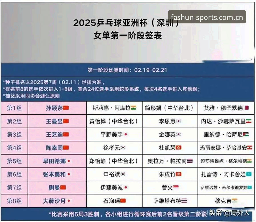 世界杯观赛签证危机应对指南——顺发体育平台深度解析球迷出行困境